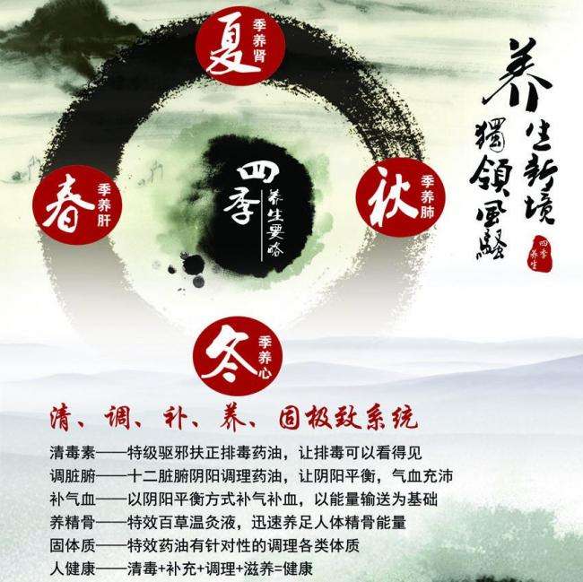 利默里克大学证书